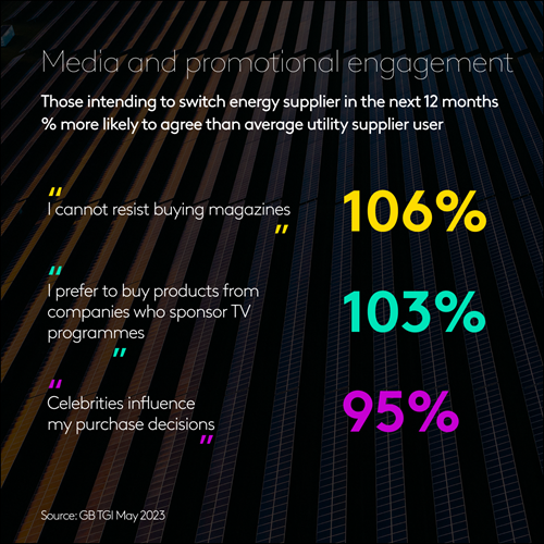 Media and promotional engagement