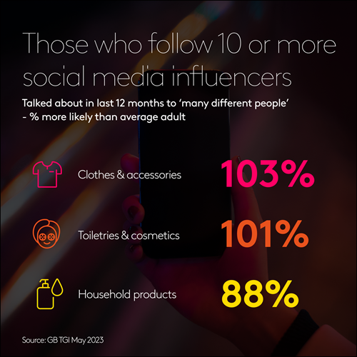 Those who follow 10 more social media influencers