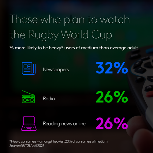 Those who plan to watch the Rugby World Cup