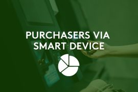 Purchasers via smart devices