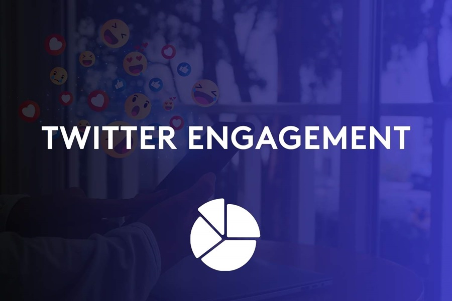 Twitter users advertising and CSR priorities