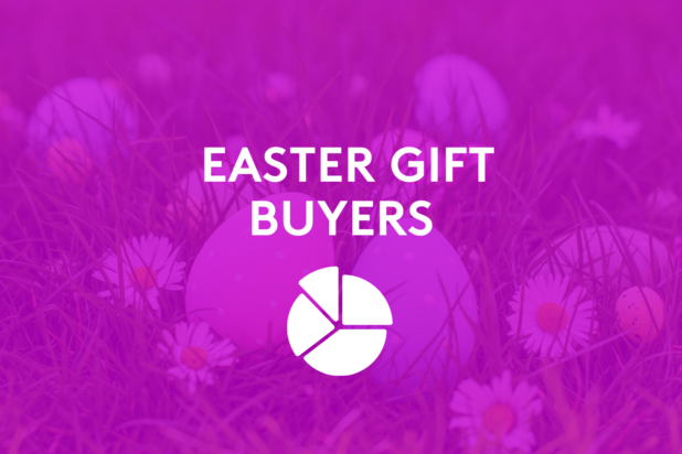 Image showing that this article is about Easter gift buyers.